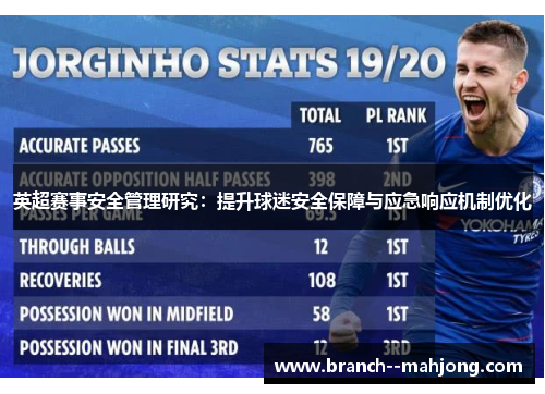 英超赛事安全管理研究：提升球迷安全保障与应急响应机制优化