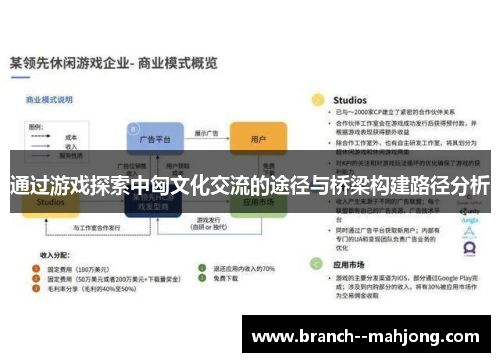 通过游戏探索中匈文化交流的途径与桥梁构建路径分析