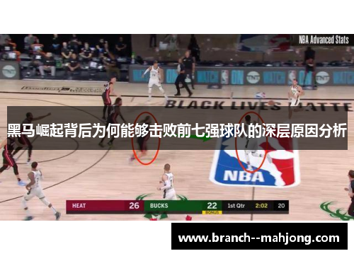 黑马崛起背后为何能够击败前七强球队的深层原因分析 黑马崛起背后为何能够击败前七强球队的深层原因分析
