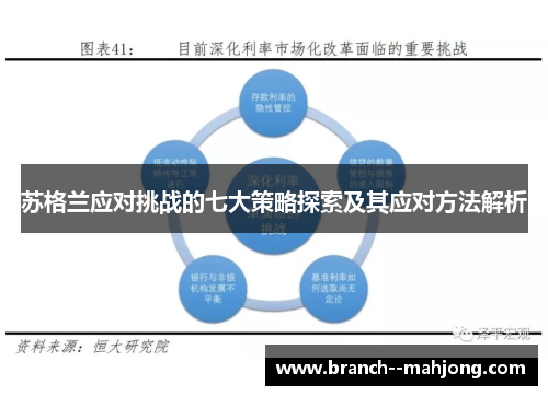 苏格兰应对挑战的七大策略探索及其应对方法解析