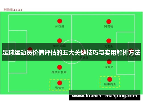 足球运动员价值评估的五大关键技巧与实用解析方法