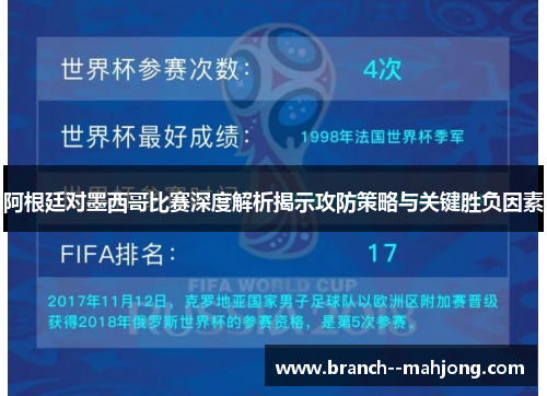 阿根廷对墨西哥比赛深度解析揭示攻防策略与关键胜负因素