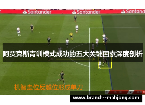 阿贾克斯青训模式成功的五大关键因素深度剖析