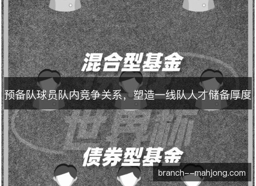 预备队球员队内竞争关系,塑造一线队人才储备厚度 预备队球员队内竞争关系,塑造一线队人才储备厚度