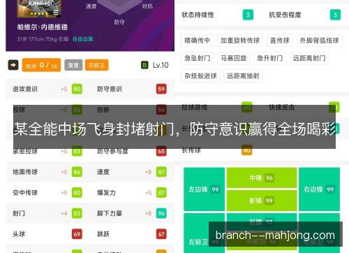 某全能中场飞身封堵射门，防守意识赢得全场喝彩